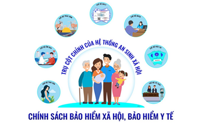  Hải Phòng: Tuyên truyền chính sách bảo hiểm xã hội, bảo hiểm y tế (BHXH, BHYT) giai đoạn 2026 – 2030