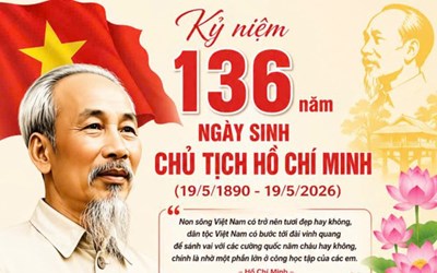 Kỷ niệm 136 năm Ngày sinh Chủ tịch Hồ Chí Minh  (19/5/1890 - 19/5/2026): Vận dụng tư tưởng của Người trong xây dựng, phát triển thành phố Hải Phòng trong kỷ nguyên mới