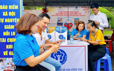 Quyền và trách nhiệm của người tham gia và người thụ hưởng chế độ  bảo hiểm xã hội 