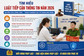 Tìm hiểu Luật Tiếp cận thông tin năm 2026