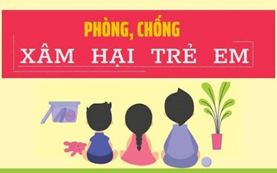 Hướng dẫn truyền thông về phòng, chống xâm hại trẻ em